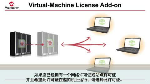 MPLAB® XC���g���S���C��Bҕ�l