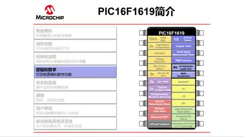 ����PIC16F161X�������oˢֱ��늙C����ҕ�l