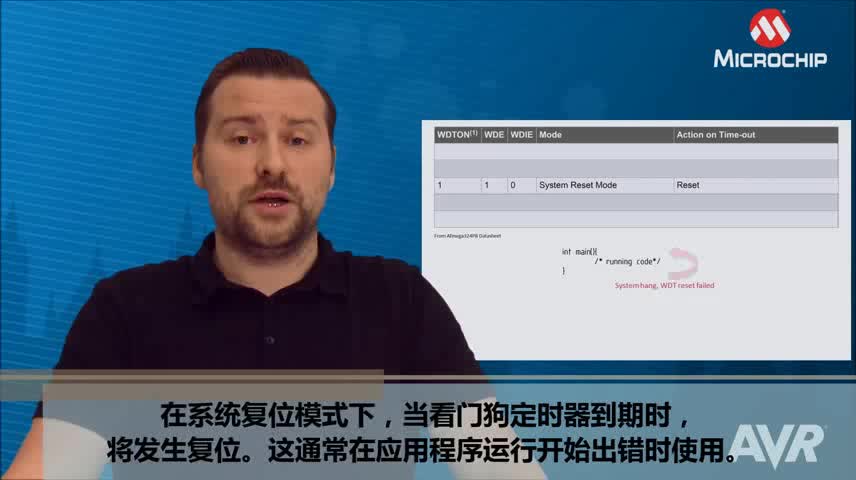 AVR® Insights �� ��7�� �� ���T�����r(sh��)��ҕ�l