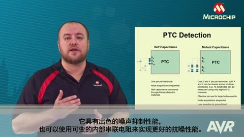 AVR® Insights �� ��13�� �� PTCҕ�l