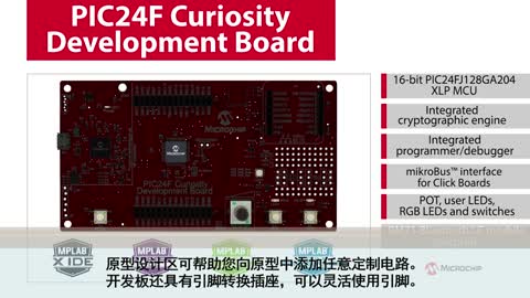 ����PIC24F Curiosity�_�l�庆���OӋҕ�l