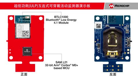 ���͹��ģ�ULP�����Bʽ�ɴ�����ӱO�y����ʾҕ�l