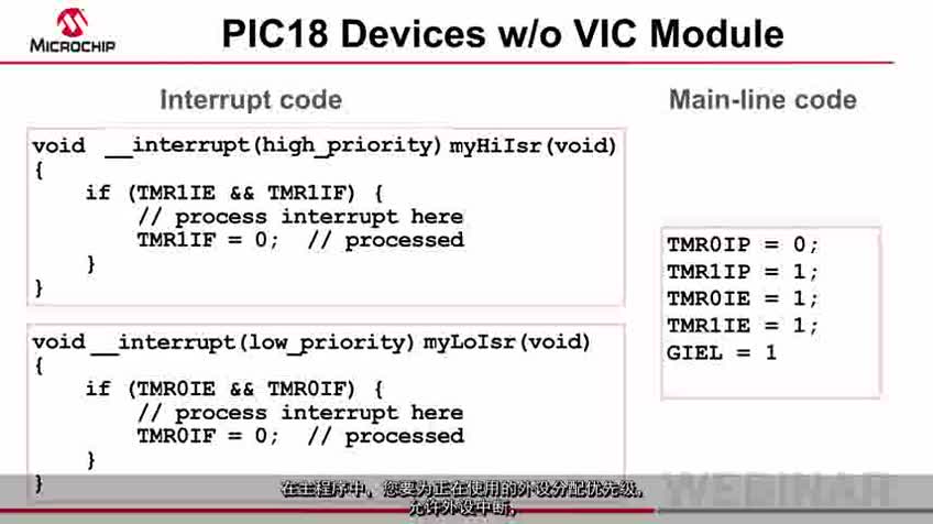 MPLAB® XC8�е�ȫ���Д��Z(y��)����ӑ��(hu��)ҕ�l