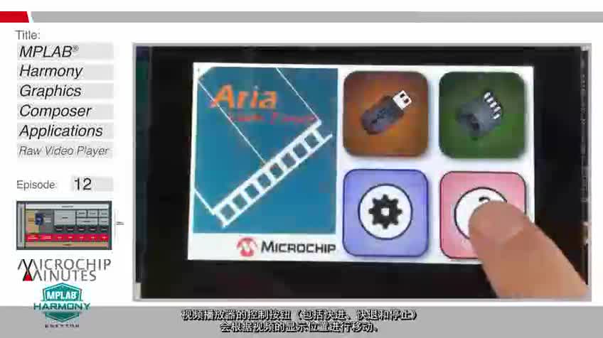 Microchip Minutes - EP12 - MPLAB® Harmony�D���OӋ������ҕ�l���������ó�����ʾҕ�l