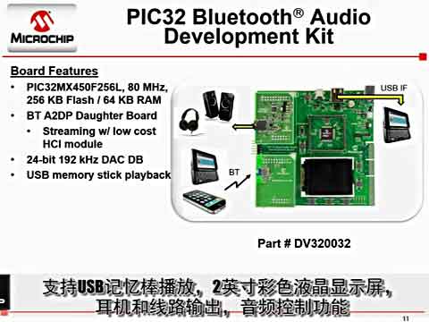 ȫ�µͳɱ�PIC32MX3/4ϵ�І�Ƭ�Cҕ�l