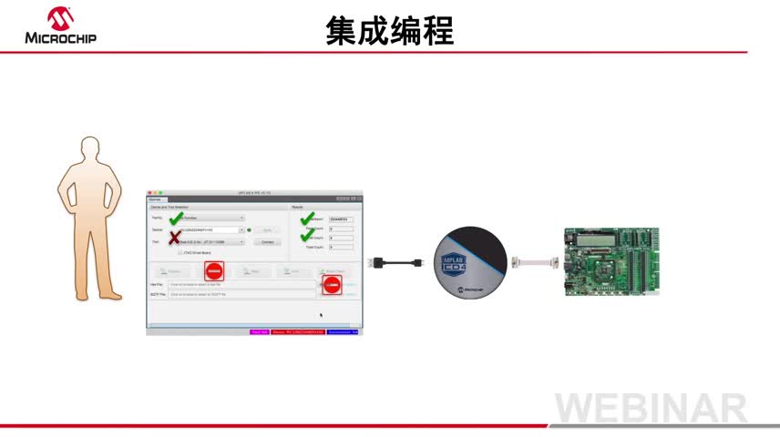 ��������T��MPLAB®���ɾ��̭h����IPE��ҕ�l