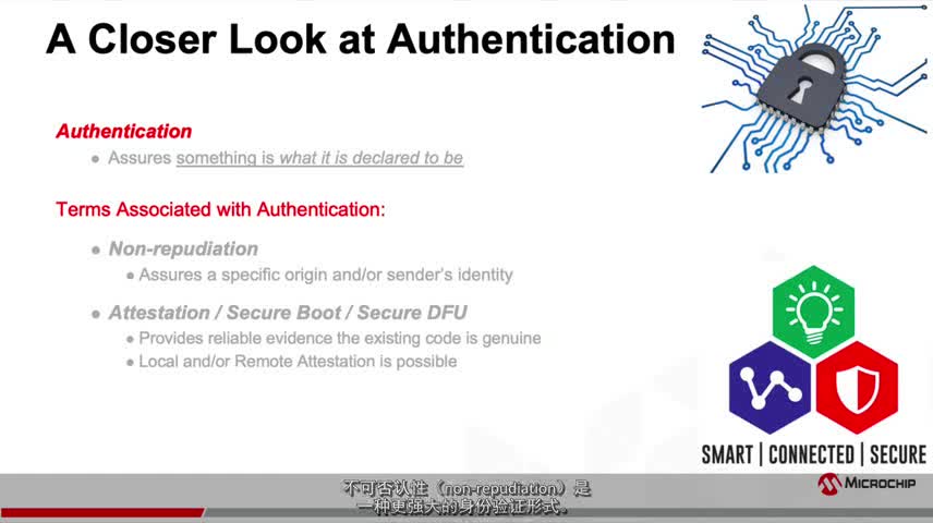 Microchip��ȫ���ܼ��g���T�̡̳����ڶ����֣�������C�������Ժ͙C����ҕ�l