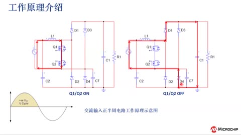 PFC���������Ϳ���ԭ����Ӗ�̳�ҕ�l