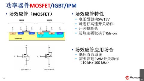 늙C(j��)����ϵ�y(t��ng)Ӳ���O(sh��)Ӌ(j��)��Ӗ(x��n)�̳�ҕ�l