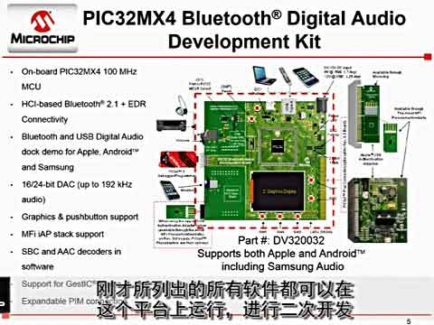 PIC32�{�����l��Q����ҕ�l