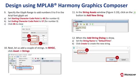 ��Harmony3���D32λMCU��Ӗ�̳�ҕ�l