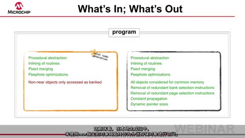 MPLAB® XC8 ���ش��a���ɹ���ҕ�l