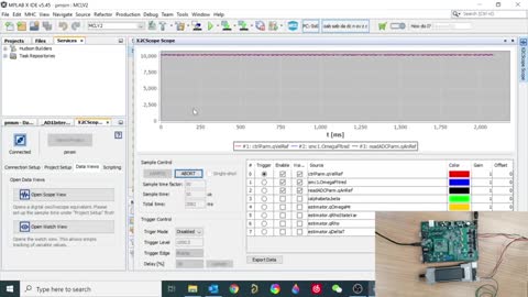 ʹ��X2C-Scope�{ԇ늙C����ϵ�yҕ�l