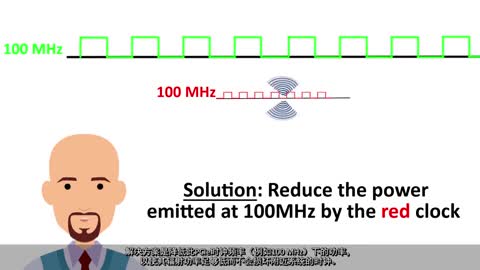 PCIe QuickLearn 4�����U�l�r�ҕ�l