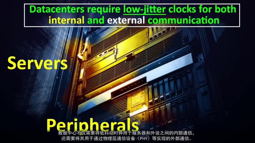 PCIe QuickLearn 6�������������еĕr�ҕ�l