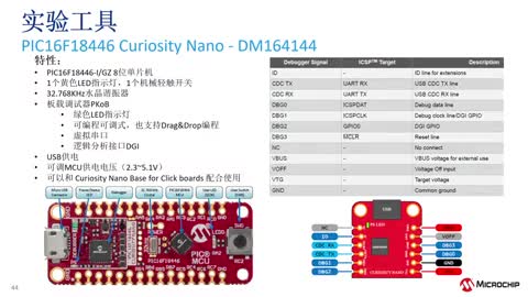 MPLAB®���a��������MCC�����ں���Ƕ��ʽܛ���_�lҕ�l