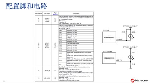 GPHY�{ԇSOP��Ӗ�̳�ҕ�l