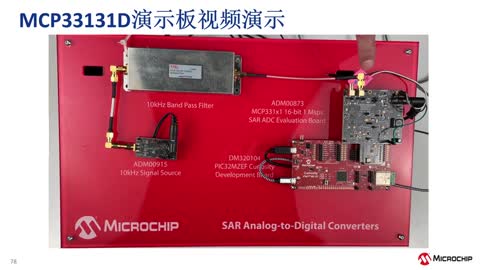 �����đ����x����m��ADCϵ�н̳�6����ʾ��չʾ (eWorkshop)ҕ�l