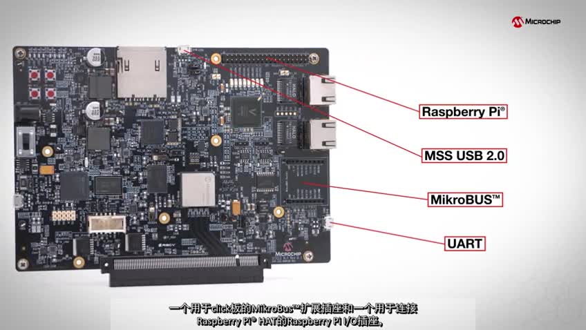 PolarFire® SoC Icicle���߰�ҕ�l