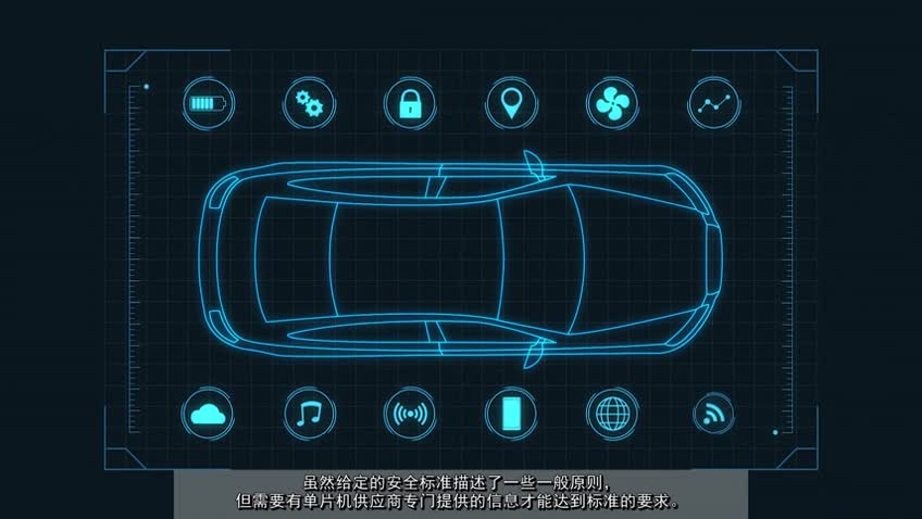 ISO 26262��܇���ܰ�ȫ�;wdsPIC33C DSCҕ�l