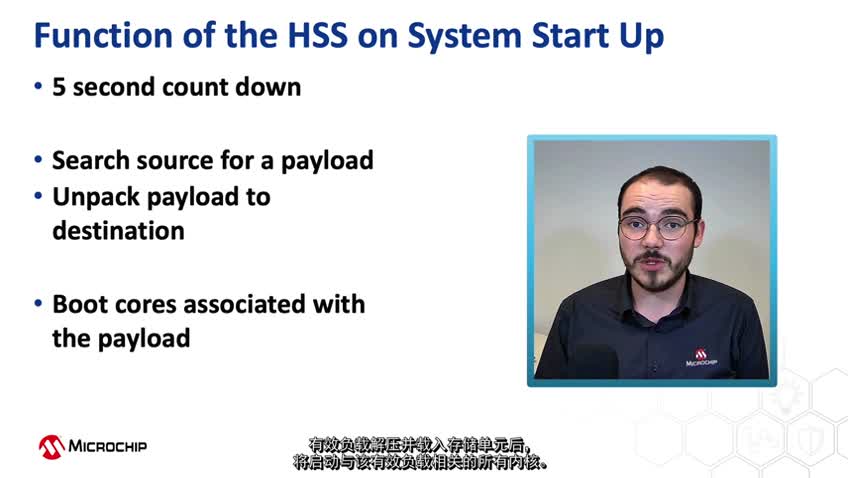 PolarFire® SoCϵ��6����ʲô��HSS��ҕ�l