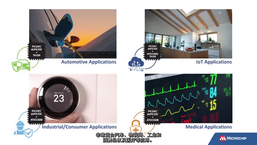 ����dsPIC33C DSC��PIC24F MCU��Ƕ��ʽ��ȫҕ�l