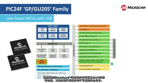 ʹ��Curiosity Nano�_�l(f��)������PIC24F�͹���MCU���_�l(f��)���Tҕ�l