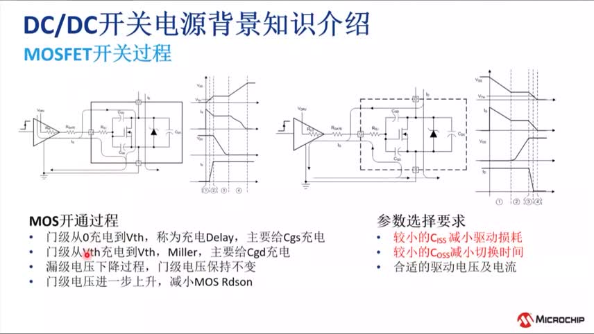 �_�P�Դ����̽ӑ��Ӗ�̳̣�I��ҕ�l