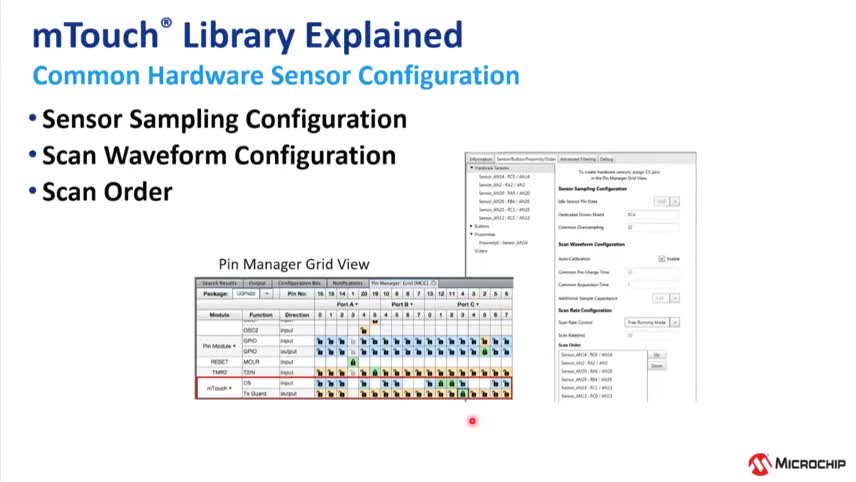 MCU�|����������{(di��o)ԇע����헼�����������Ӗ(x��n)�̳�ҕ�l