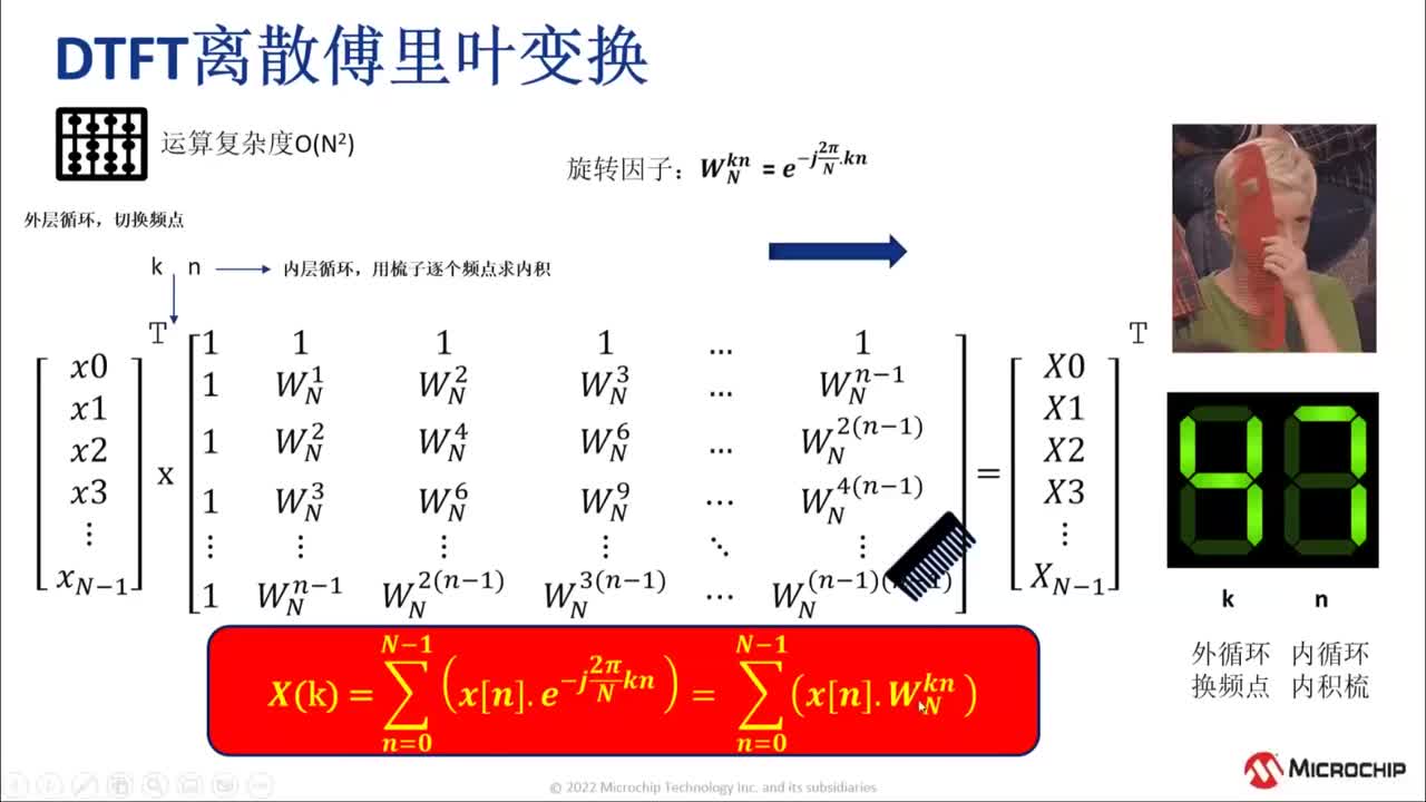 �ļ�����׃�Q---Ƕ��ʽ���̎���Ҫ�˽�Ļ��A��Ӗ�̳�ҕ�l