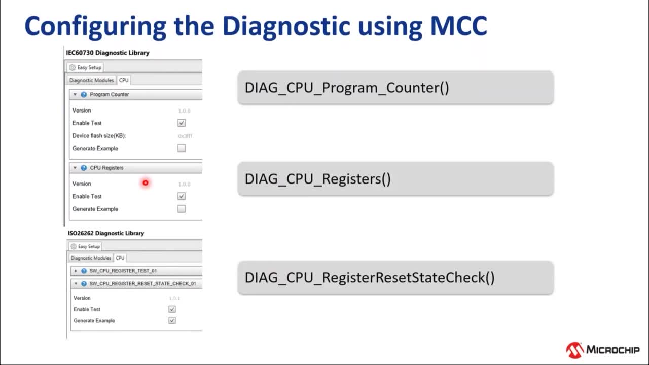 ���ʹ��PIC®/AVR® 8λ��Ƭ�C(j��)IEC60730 CLASS B���ܰ�ȫ��(k��)��Ӗ(x��n)�̳�ҕ�l