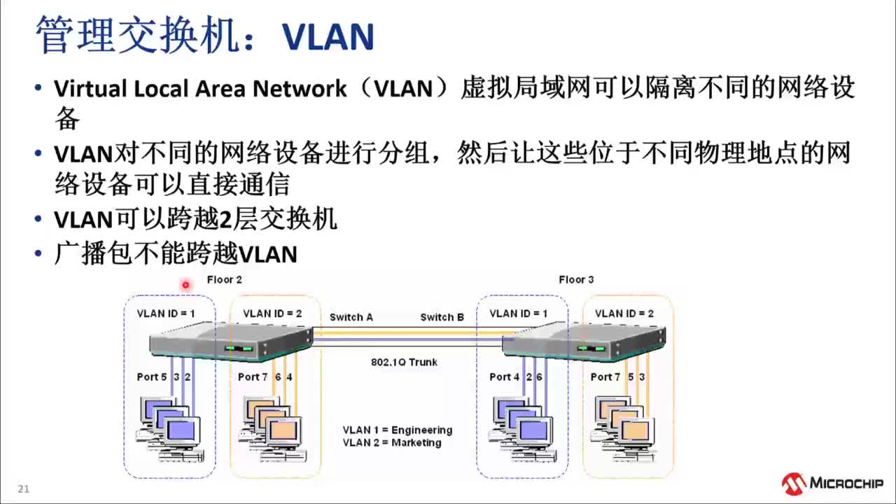 ���Q�C��ԭ���c�OӋ������Ӗ�̳�ҕ�l