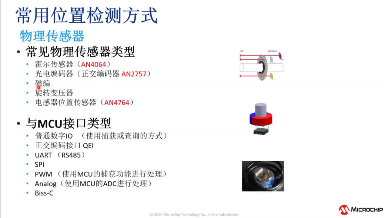 FOC���A�c������Ӗ�̳�ҕ�l