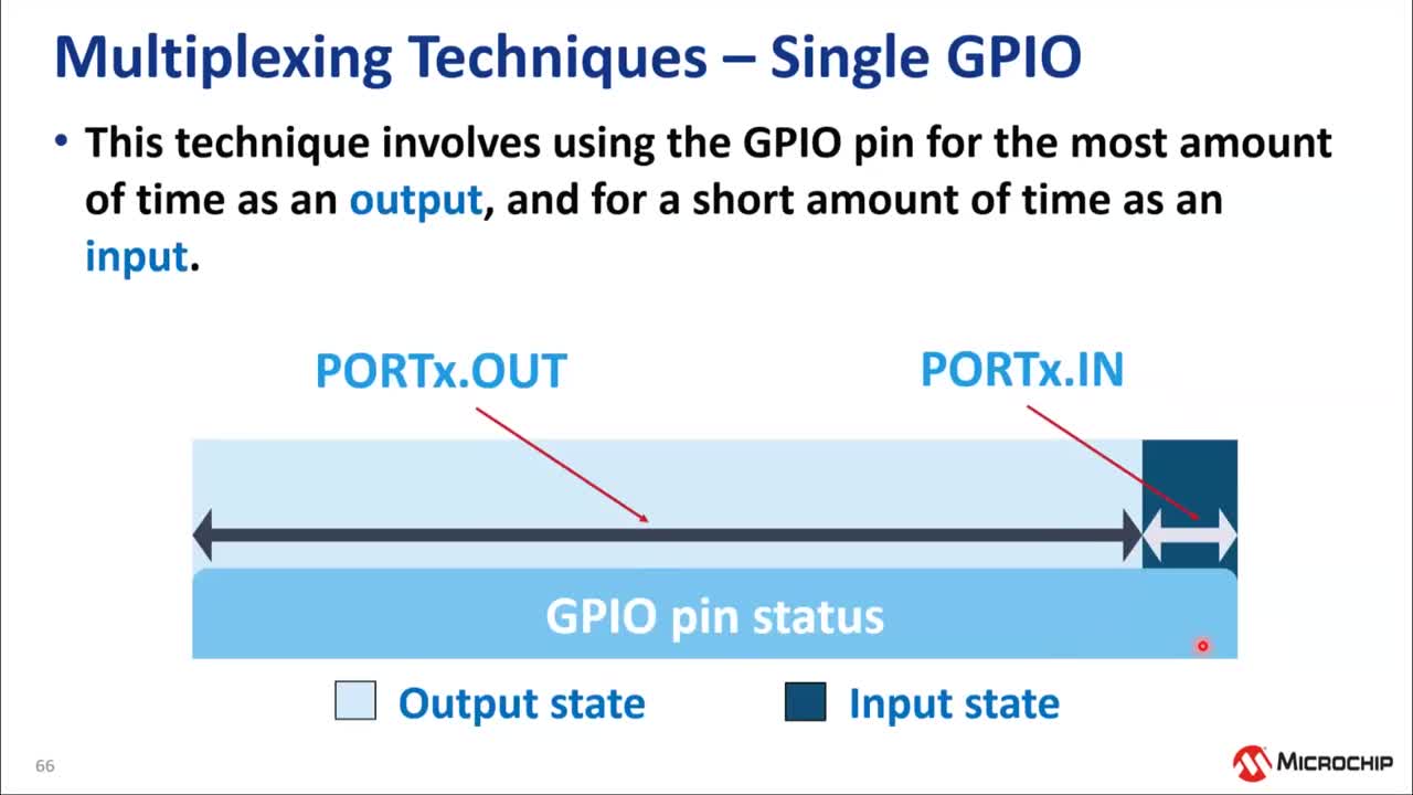 AVR® DDϵ��MCU��Ӗ�̳�ҕ�l