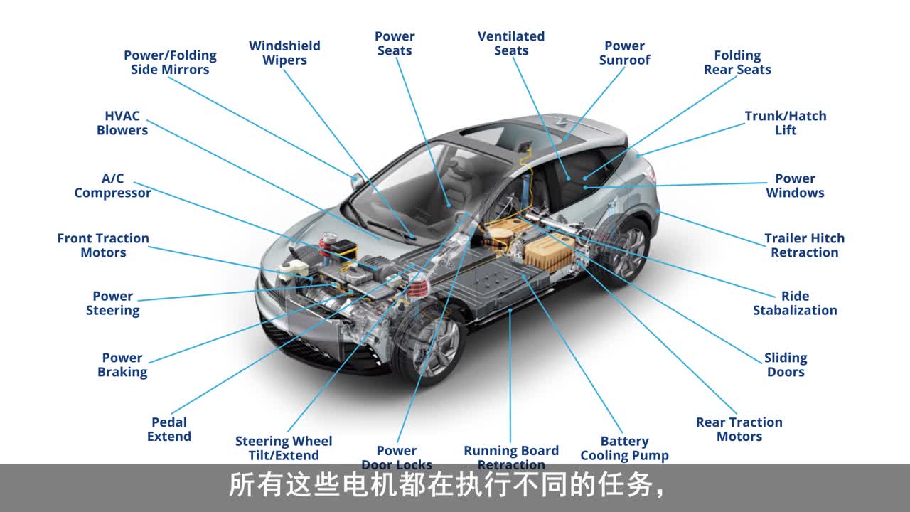 AOE | 늙C(j��)���ƣ�6/6����늄�(d��ng)��܇�е�늙C(j��)��������ʲô���ã�ҕ�l