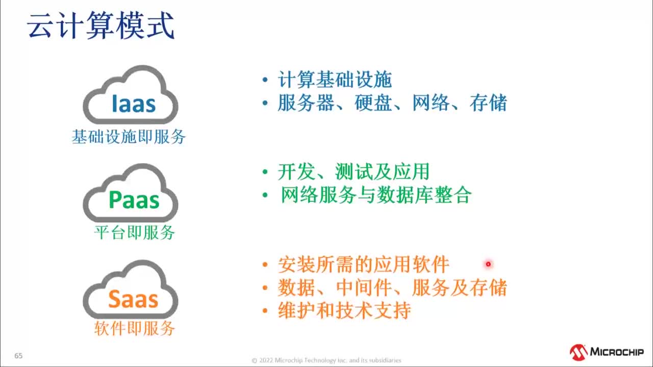 IoT���W�Ŀ���A֪�R�͹��߽�B��Ӗ�̳�ҕ�l