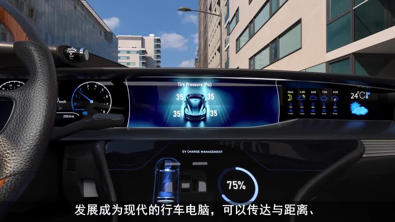 ��܇�����OӋ�����ăx������Ļҕ�l