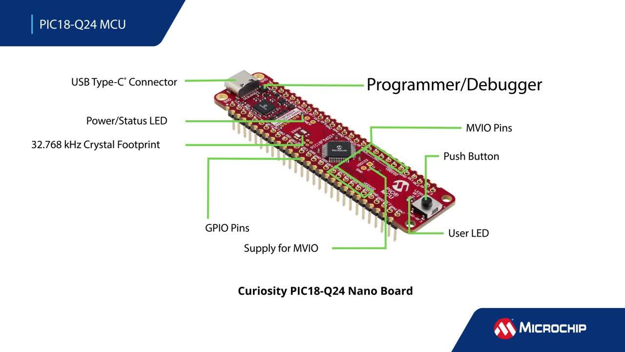 �˽�һ��Microchip�����PIC18-Q24 MCUϵ��ҕ�l