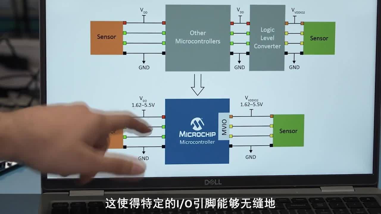 ����x�񼯳��ƽ�D(zhu��n)�Q��ҕ�l