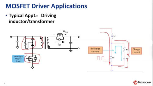 �Ͷ�MOSFET������Ӗ�̳�ҕ�l