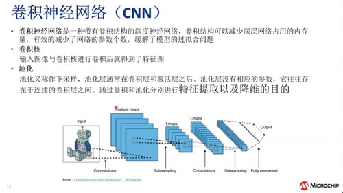 ��Ҋ��ȌW��ģ�ͽ�B��������Ӗ�̳�ҕ�l