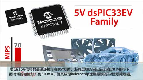 dsPIC33EV 5V CAN-LIN���T���߰�ҕ�l