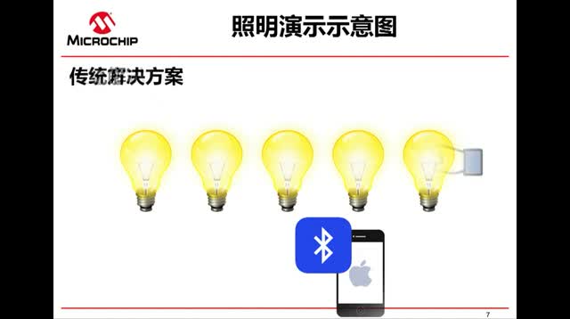 BM70�{����Q����ҕ�l