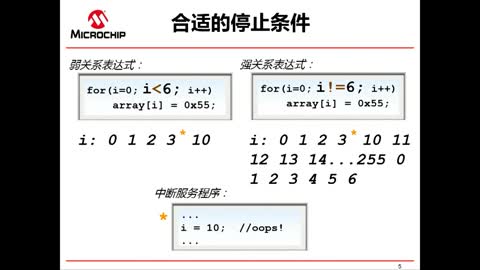 ��Ό��F����ѭ�hҕ�l