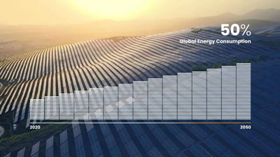 AI, 5G, ��������Դ�������ڱ��¼��g���¶��x������늾W��ʲô�ӣ�ҕ�l