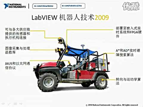 LabVIEW�C�����_�l������ҕ�l