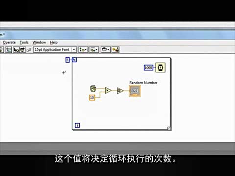 LabVIEW���нY��֮Forѭ�hҕ�l