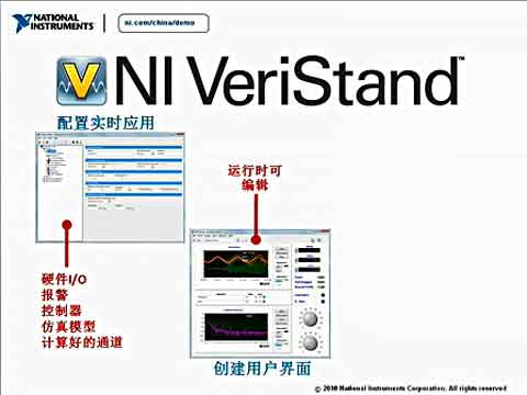 ����NI Veristand 2010�Č��r�yԇҕ�l