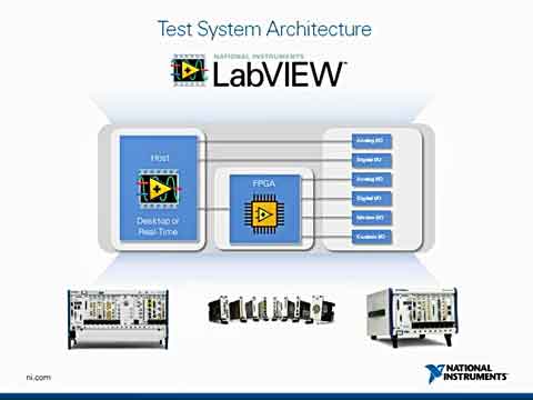 LabVIEW 2012�����Զ��x�`��yԇҕ�l