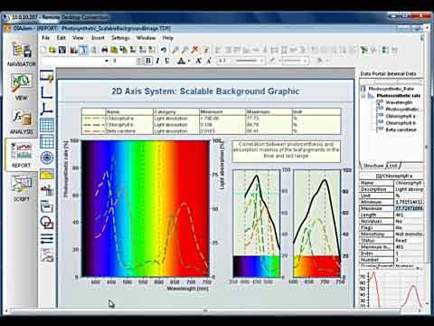 NI DIAdem 2012������ҕ�lҕ�l